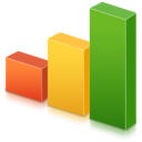Sales and Marketing